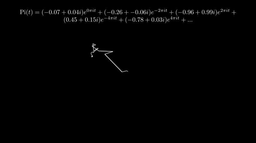 Pi-64.gif